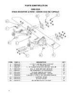 Предварительный просмотр 22 страницы Yetter 5000-022 Lexion C512-30/Capello Operator'S Manual