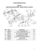 Предварительный просмотр 25 страницы Yetter 5000-022 Lexion C512-30/Capello Operator'S Manual