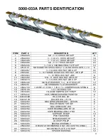 Предварительный просмотр 23 страницы Yetter 5000-022B Operator'S Manual