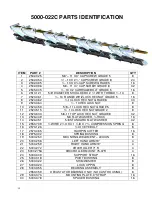 Preview for 18 page of Yetter 5000-022C Operator'S Manual