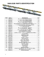 Preview for 20 page of Yetter 5000-022C Operator'S Manual