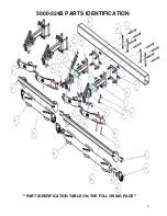 Предварительный просмотр 15 страницы Yetter 5000-023B Operator'S Manual