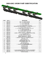 Preview for 40 page of Yetter 5000-025C Owner'S Manual