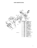 Preview for 13 page of Yetter 6200-022 Operators Manual And Parts Identification