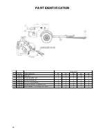 Предварительный просмотр 18 страницы Yetter 8500 SERIES Owner'S Manual