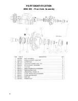 Предварительный просмотр 29 страницы Yetter 8500 SERIES Owner'S Manual