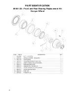 Предварительный просмотр 32 страницы Yetter 8500 SERIES Owner'S Manual