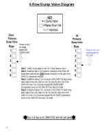 Preview for 26 page of Yetter AIR ADJUST 2940 Operator'S Manual