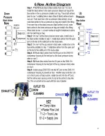 Preview for 27 page of Yetter AIR ADJUST 2940 Operator'S Manual