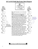 Preview for 28 page of Yetter AIR ADJUST 2940 Operator'S Manual