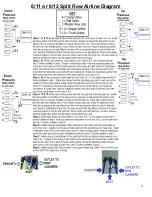 Preview for 29 page of Yetter AIR ADJUST 2940 Operator'S Manual