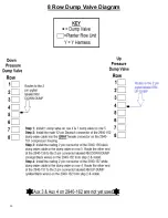 Preview for 30 page of Yetter AIR ADJUST 2940 Operator'S Manual