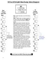 Preview for 32 page of Yetter AIR ADJUST 2940 Operator'S Manual