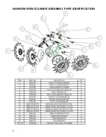 Предварительный просмотр 24 страницы Yetter CAB CONTROL STRIP FRESHENER 2984-050-R Operator'S Manual