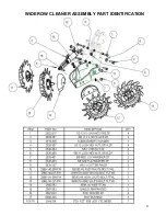 Предварительный просмотр 25 страницы Yetter CAB CONTROL STRIP FRESHENER 2984-050-R Operator'S Manual