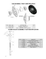 Предварительный просмотр 30 страницы Yetter CAB CONTROL STRIP FRESHENER 2984-050-R Operator'S Manual