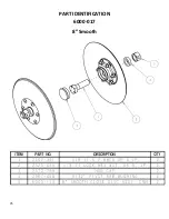 Предварительный просмотр 26 страницы Yetter Furrow Max 6200-070 Owner'S Manual