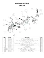 Предварительный просмотр 30 страницы Yetter Furrow Max 6200-070 Owner'S Manual