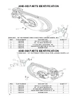 Preview for 18 page of Yetter Nutrient Pro 4000 Series Operator Installation & Instruction Manual