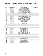 Preview for 30 page of Yetter Nutrient Pro 4000 Series Operator Installation & Instruction Manual