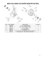 Preview for 31 page of Yetter Nutrient Pro 4000 Series Operator Installation & Instruction Manual