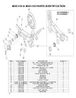 Preview for 32 page of Yetter Nutrient Pro 4000 Series Operator Installation & Instruction Manual