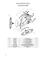 Предварительный просмотр 13 страницы Yetter SHORT U.N.T. 2967-029B Owner'S Manual