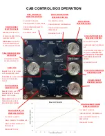 Preview for 3 page of Yetter Strip Freshener CC Quick Start Manual