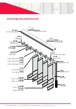 Preview for 3 page of YewdaleDefiant VL30 Single Draw R/H Control Manufacturing Instructions