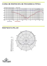 Preview for 14 page of YEYIAN Agile NL Manual