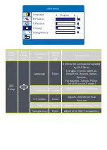 Preview for 13 page of YEYIAN ODRAZ 2001 Instruction Manual