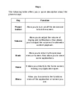 Preview for 84 page of Yezz Andy 4E LTE User Manual