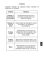 Preview for 193 page of Yezz Andy 4E LTE User Manual