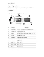 Preview for 8 page of YF GPS 84A-53 User Manual