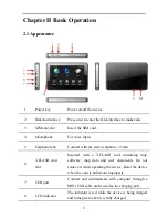 Preview for 7 page of YF PF10-5002 User Manual