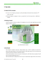 Preview for 28 page of YHLO BIOTECH UNION Operation Manual