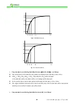 Preview for 41 page of YHLO BIOTECH UNION Operation Manual