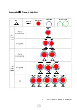 Preview for 46 page of YHLO BIOTECH VISION ESR Operation Manual