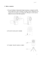 Preview for 3 page of YI 360 VR Operation Manual