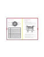 Предварительный просмотр 7 страницы YI YI-M1 Instruction Manual