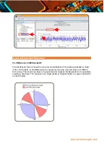 Preview for 53 page of YIC Technologies EMProbe User Manual