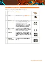 Preview for 5 page of YIC Technologies EMScanner User Manual