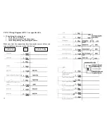 Preview for 7 page of Yield Technology SG-VT02 QB Operation Manual