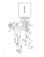 Preview for 13 page of Yield Technology SuperGuard Operation Manual