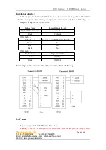 Предварительный просмотр 12 страницы Yifan M260 Series User Manual