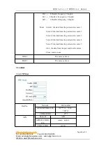 Preview for 26 page of Yifan M260 Series User Manual