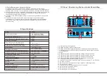 Предварительный просмотр 3 страницы YIHUA 948DII Instruction Manual