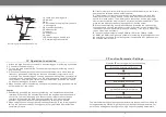 Предварительный просмотр 4 страницы YIHUA 948DII Instruction Manual