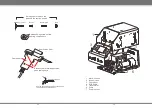 Предварительный просмотр 8 страницы YIHUA 948DII Instruction Manual