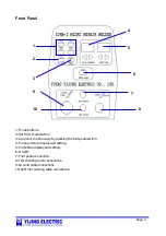 Preview for 4 page of Yijing Electric YJHB-2 Manual